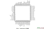 msp430无刷电机控制设计电路