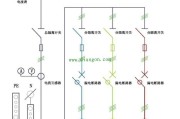 工地配电柜标准配置_工地临时配电箱接线