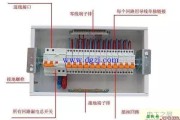 家庭配电箱安装和家庭配电箱接线图