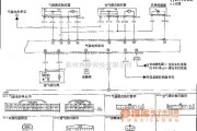 宝马中的M6轿车自动空调系统电路图