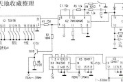 频率合成器信号源