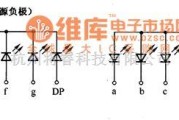 LED电路中的LED数码显示器内部电路图