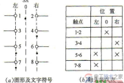 万能转换开关如何接线，万能转换开关的接线实物图