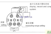 热电偶和热电阻的接线图