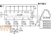 正弦信号产生中的数字正弦波发生器电路图