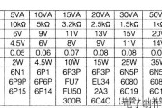 用C型控制变压器改制电子管音频输出变压器