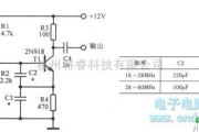 多谐振荡产生中的18～60MHz三次谐波振荡器