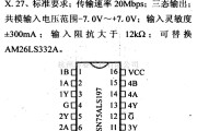 数字电路中的驱动器和通信电路引脚及主要特性SM75ALS197 四线路接收器