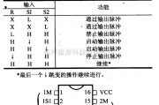 数字电路中的74系列数字电路7412０脉冲同步器／驱动器