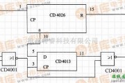 数字电路中的2分频计数电路（适用于分频器或时序电路中）