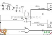 单片机制作中的实现DAC同步的简单的高速逻辑电路图