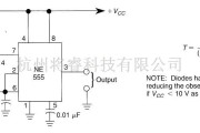 基础电路中的可变频宽比振荡器电路