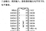 数字电路中的驱动器和通信电路引脚及主要特性MC3447 GPIB总线收发器