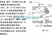 检测信号产生中的简单实用的信号发生器电路