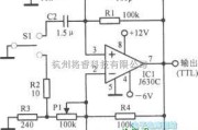 多谐振荡产生中的宽带多谐振荡器