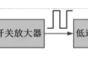 图解D类功放结构原理，深度了解D类功放