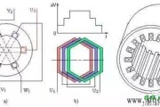 图文解精电动机绕组内部接线图展开图，接线不求人！