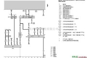 奥迪中的奥迪A6-电喷发动机（246 kW Motronic 8 缸）的电路图