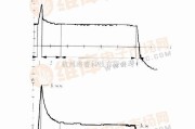 电源电路中的短路Ⅱ的等效电路和原理特征电路图