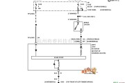 马自达中的马自达94TAURUS换挡联锁电路图