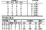 数字电路中的74系列数字电路7494.4位寄存器