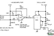 信号产生中的V/F转换器
