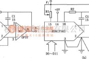 调制、阻抗变换电路中的HDAC7542 12位并口D／A转换器