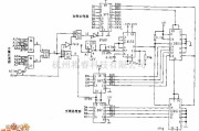 数字电路中的数字电压表信号电路图