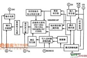 微机电路中的M6M80014P集成电路的内电路方框电路图