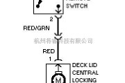 奥迪中的1996奥迪 A6 活动顶蓬开启电路图