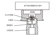 变送器工作原理，差压变送器工作原理