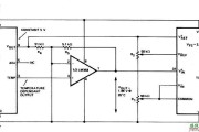 集成电路温度传感器