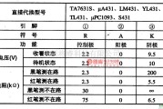 稳压电源中的KA431-精密基准稳压桌成电路图