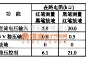 电视电源中的PQO5RF可控稳压集成电路图