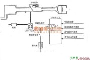 哈飞中的赛马轿车炭罐电磁阀电路图