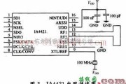 基础电路中的介绍IA4421芯片应用电路的连接方法