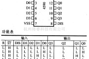 数字电路中的4000系列数字电路,4590单4位锁存器