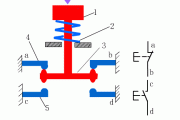 电气控制原理的22张动态图