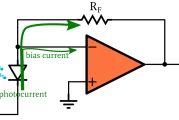 在光电二极管电路中实现低频精度和提高带宽的技巧