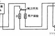 家庭电路的组成