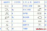 NE555时基集成电路实验