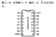 数字电路中的驱动器和通信电路引脚及主要特性AM26LC32AC/32AM/33AC RS-422/423接收器