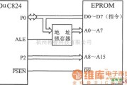 传感器单片系统应用方案中的高精度单片数据采集系统ADuC824与外部程序存储器的接口电路图