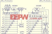 MC145028电路