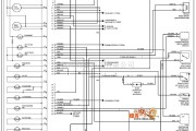 日产中的200SX-1995年日产尼桑 仪表板电路图(无里程表)