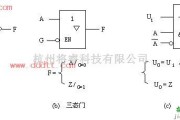 基础电路中的CMOS集成的逻辑门电路