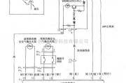 本田中的奥德赛安全气囊系统电路图