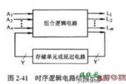 时序逻辑电路有哪些（三款时序逻辑电路的设计）