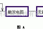 综合电路中的多敏固态控制器工作原理图