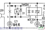 用电视开关同步控制CATV放大器